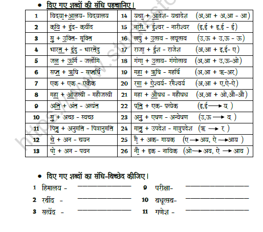 CBSE Class 8 Hindi Joining Worksheet 2