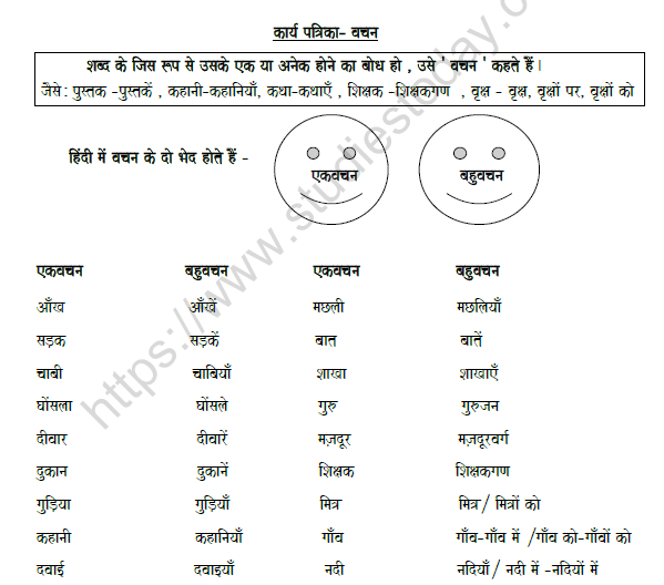 CBSE Class 8 Hindi Number Worksheet 1