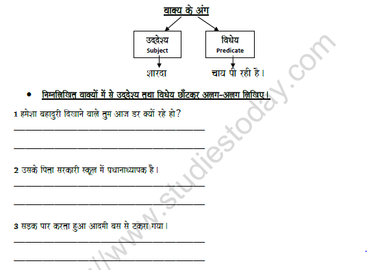CBSE Class 8 Hindi Parts and types of Sentence Worksheet Set A 1