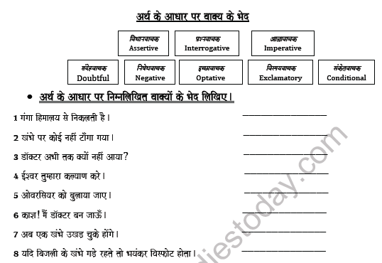CBSE Class 8 Hindi Parts and types of Sentence Worksheet Set A 3
