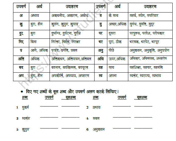 CBSE Class 8 Hindi Prefix Worksheet Set A 2