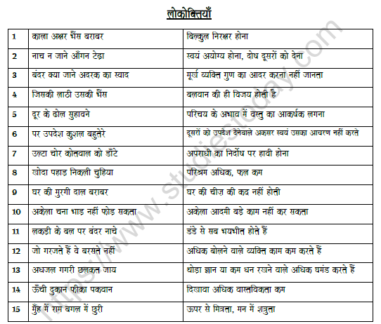 CBSE Class 8 Hindi Proverb Worksheet Set B 1