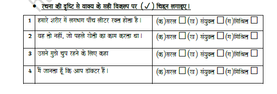 CBSE Class 8 Hindi Transformation of Sentence Worksheet 2