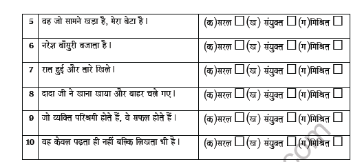 CBSE Class 8 Hindi Transformation of Sentence Worksheet 3