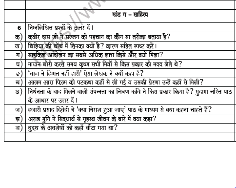 CBSE Class 8 Hindi Worksheet Set B 3