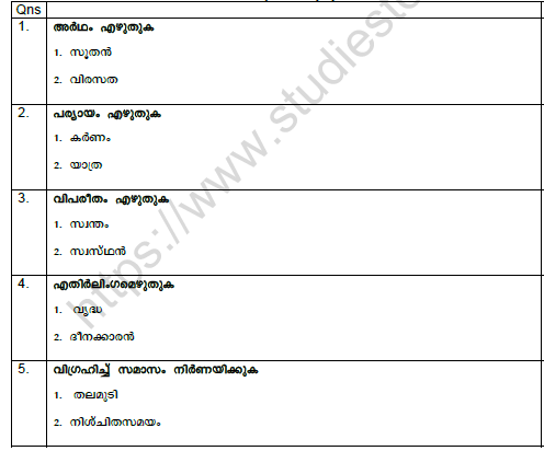 CBSE Class 8 Malayalam Question Paper Set E Solved 1