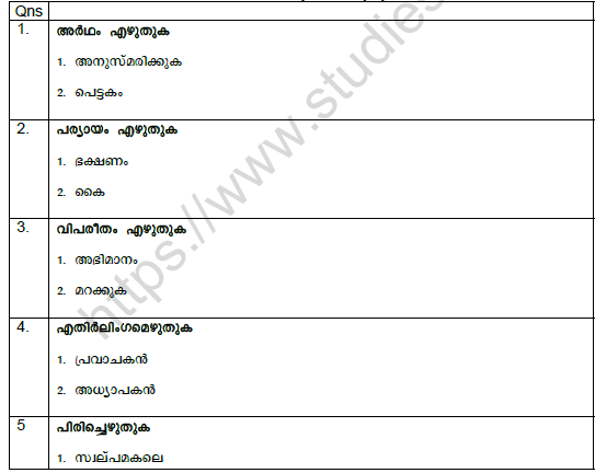 CBSE Class 8 Malayalam Sample Paper Set A Solved 1