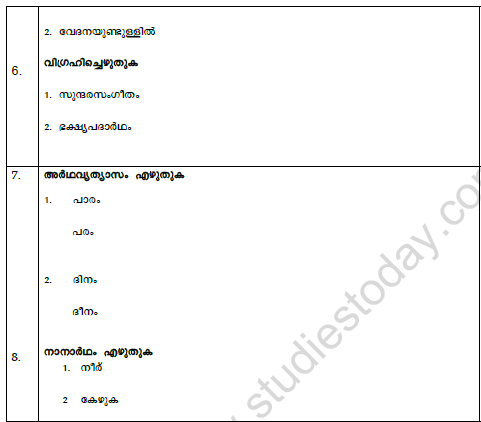 CBSE Class 8 Malayalam Sample Paper Set A Solved 2