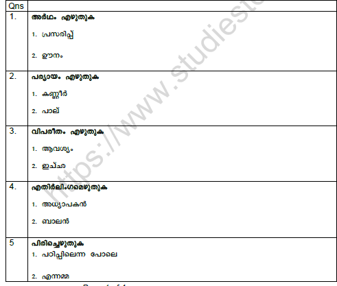 CBSE Class 8 Malayalam Sample Paper Set B Solved 1
