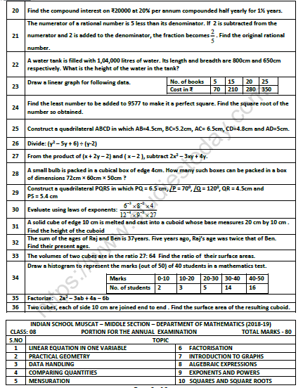 CBSE Class 8 Mathematics Practice Worksheet Set H2