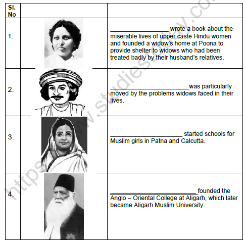 CBSE Class 8 Social Science Women Caste And Reform Worksheet Set A