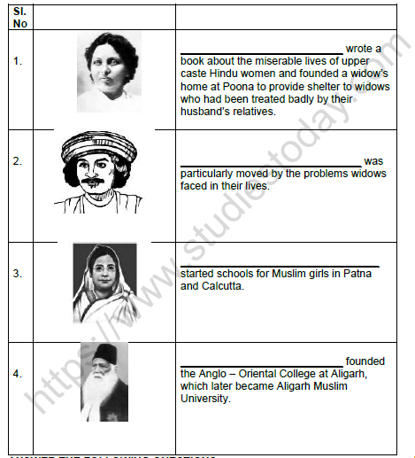 CBSE Class 8 Social Science Women Caste And Reform Worksheet Set B