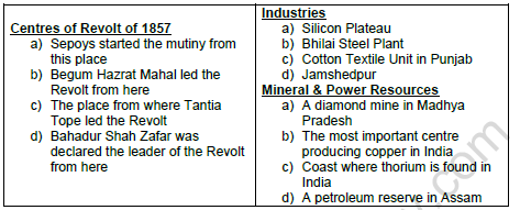 CBSE Class 8 Social Science Worksheet Set F