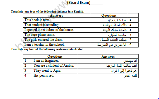 CBSE Class 9 Arabic Practice Worksheet Set E 2