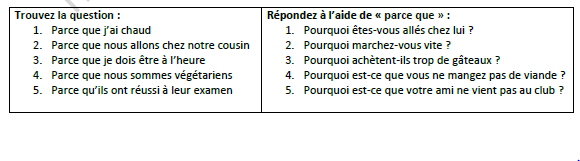 CBSE Class 9 French Imperatif Pourquoi Worksheet 1