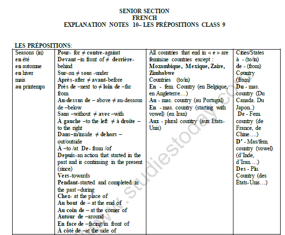 CBSE Class 9 French Les Prepositions Notes Worksheet 1