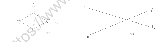 CBSE Class 9 Mathematics Introduction To Euclids Geometry Worksheet Set A 1