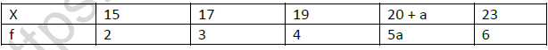 CBSE Class 9 Mathematics Statistics Worksheet Set A 1