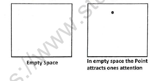 CBSE Class 9 Painting Elements of Visual Art Worksheet 1