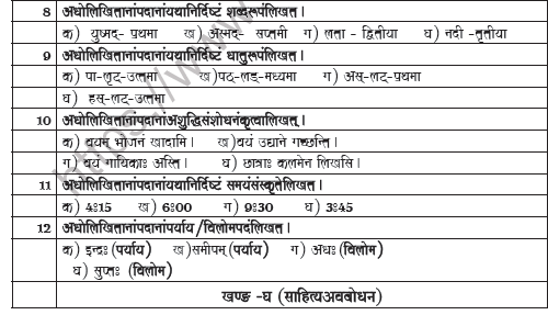 CBSE Class 9 Sanskrit Worksheet Set A 5