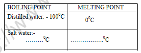 CBSE Class 9 Science Lab Worksheet Melting Point of Ice 1