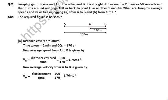 CBSE Class 9 Science Motion Worksheet Set I 2