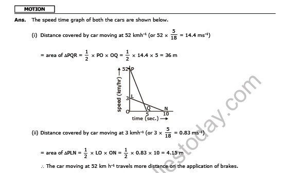 CBSE Class 9 Science Motion Worksheet Set I 5