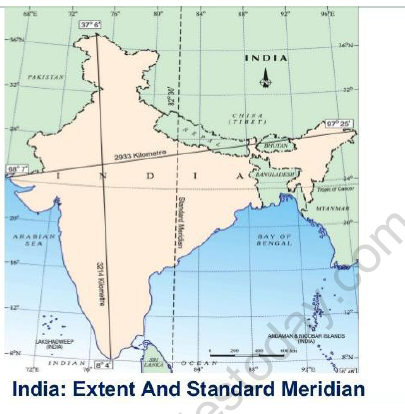 CBSE Class 9 Social Science India Size and Location Worksheet Set A 1