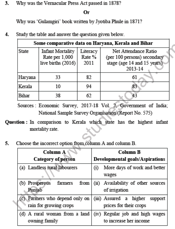 CBSE Class 10 Social Science Boards 2020 Question Paper Solved Set B