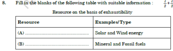 CBSE Class 10 Social Science Boards 2020 Question Paper Solved Set E