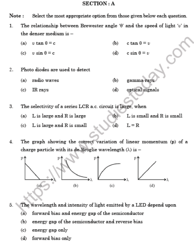 CBSE Class 12 Physics Boards 2020 Question Paper Solved Set E