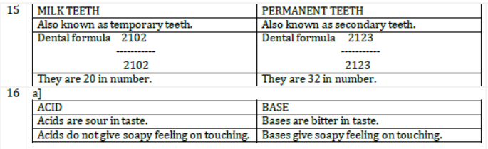 CBSE Class 7 Science Sample Paper Set K