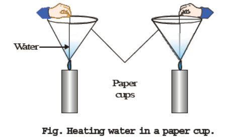 CBSE Class 8 Science Combustion and Flame Chapter Notes