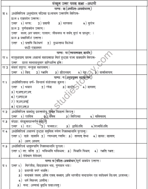 CBSE Class 8 Sanskrit Sample Paper Set B