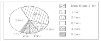 CBSE Class 8 Mathematics Sample Paper Set A