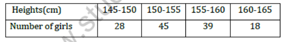 CBSE Class 8 Mathematics Sample Paper Set B