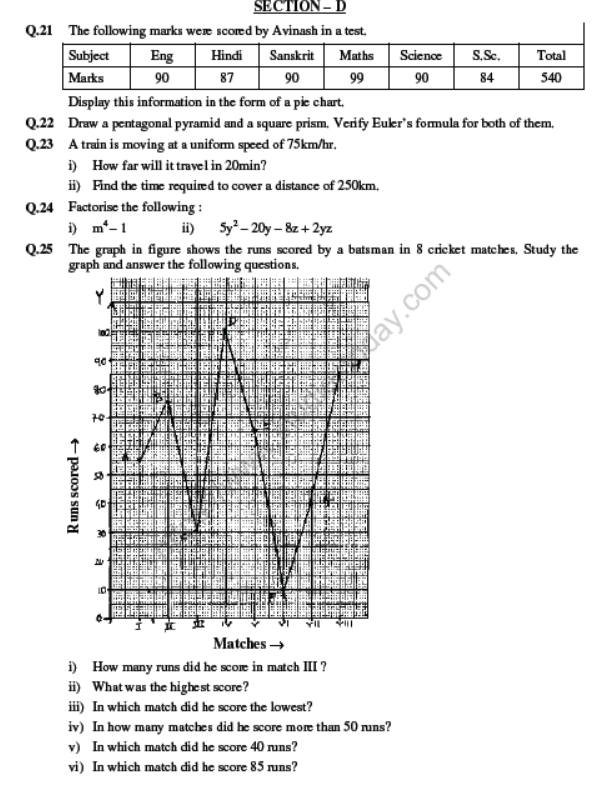 CBSE Class 8 Mathematics Sample Paper Set F