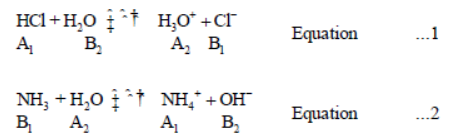 Class 7 Science Acid Base and Salts Advanced Notes