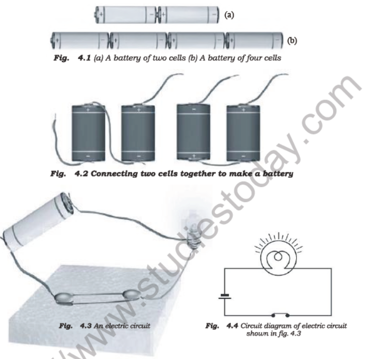 Class 7 Science Electric Current and its Circuits Advanced Notes