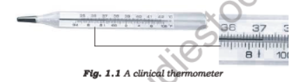 Class 7 Science Heat Advanced Notes