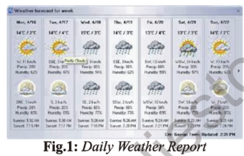 Class 7 Science Weather Climate Adaptations of Animals to Climate Advanced Notes