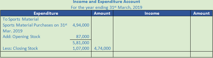 DK Goel Solutions Class 12 Accountancy Chapter 1 Financial Statements of Not for Profit Organisations-83