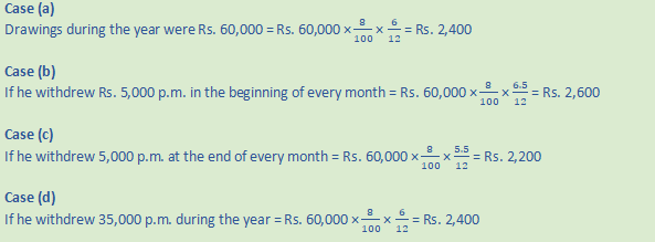 DK Goel Solutions Class 12 Accountancy Chapter 2 Accounting for Partnership Firms Fundamentals-145