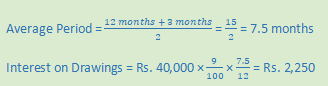 DK Goel Solutions Class 12 Accountancy Chapter 2 Accounting for Partnership Firms Fundamentals-147