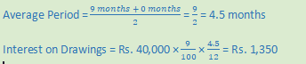 DK Goel Solutions Class 12 Accountancy Chapter 2 Accounting for Partnership Firms Fundamentals-148