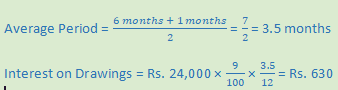 DK Goel Solutions Class 12 Accountancy Chapter 2 Accounting for Partnership Firms Fundamentals-150