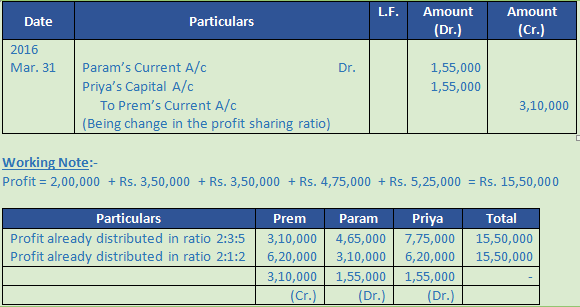 DK Goel Solutions Class 12 Accountancy Chapter 2 Accounting for Partnership Firms Fundamentals-166