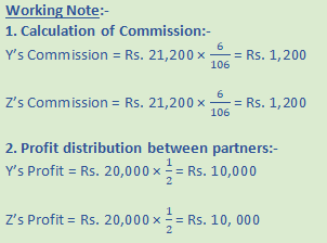 DK Goel Solutions Class 12 Accountancy Chapter 2 Accounting for Partnership Firms Fundamentals-19