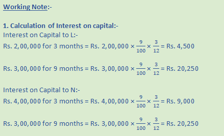 DK Goel Solutions Class 12 Accountancy Chapter 2 Accounting for Partnership Firms Fundamentals-21