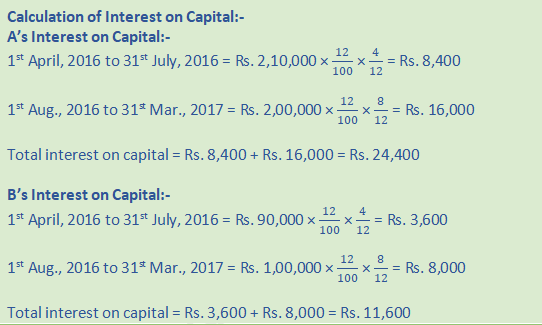 DK Goel Solutions Class 12 Accountancy Chapter 2 Accounting for Partnership Firms Fundamentals-22